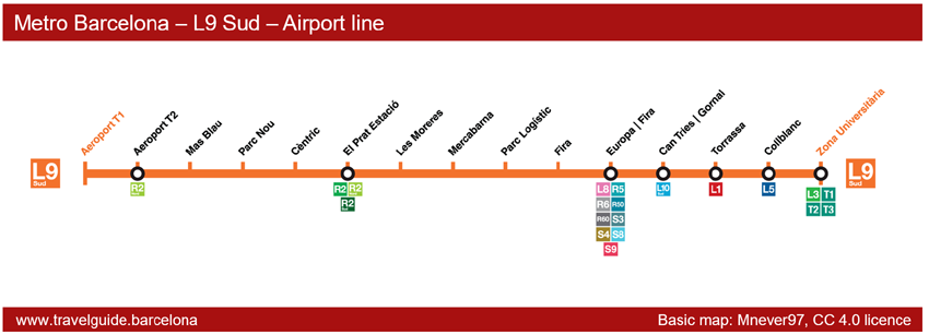 Map Airport metro line l9sud