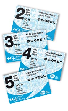 Hola Barcelona Travel Card